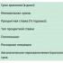 Вклады в белорусских рублях Вклады в белорусских рублях на 1 месяц